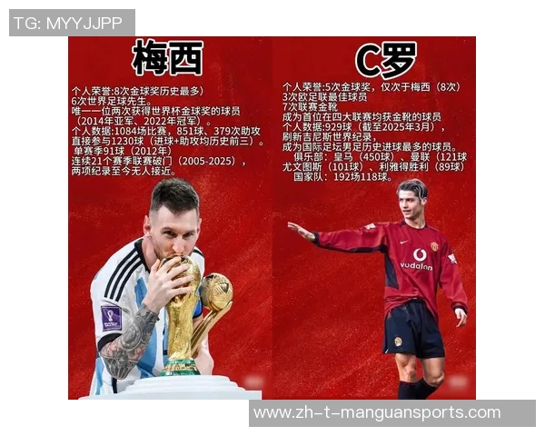 足球中场球星的编号解析与其在球场上的独特地位与贡献分析 足球中场球星的编号解析与其在球场上的独特地位与贡献分析